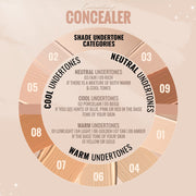 SOSU - Correcting Concealer