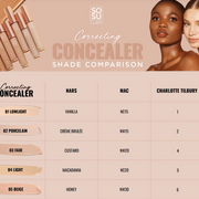 SOSU - Correcting Concealer
