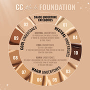 DRIPPING GOLD - CC Me In Foundation