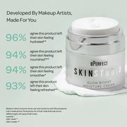 Consumer-tested results of BPERFECT Glow Boost Cream including hydration and skin smoothness stats