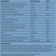 Gigi’s PMS & Hormone Balance Blend - Orange & Grapefruit