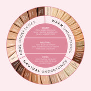 SCULPTED Satin Silk Longwear Foundation