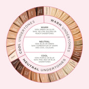 SCULPTED By Aimee Second Skin Foundation Matte