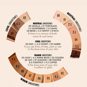 DRIPPING GOLD - CC Me In Foundation