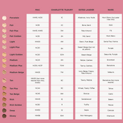 SCULPTED By Aimee Second Skin Foundation Matte