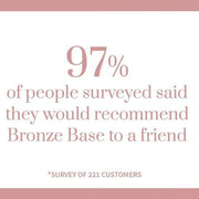 SCULPTED By Aimee Beauty Base Face Tan