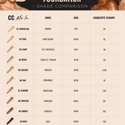 DRIPPING GOLD - CC Me In Foundation