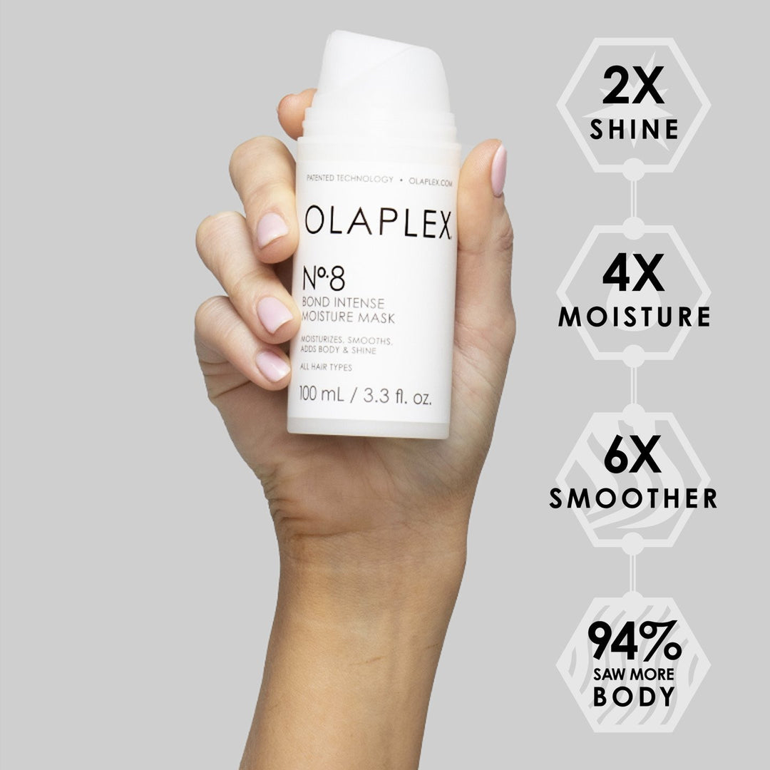 Olaplex - Nº.8 Bond Intense Moisture Mask