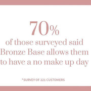 SCULPTED By Aimee Beauty Base Face Tan