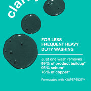 K18 PEPTIDE PREP™ Detox shampoo