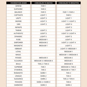 Aura Skin foundation/concealer match chart on a beige background