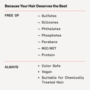 Olaplex No.4D Clean Volume Detox Dry Shampoo