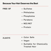 OLAPLEX No.5 Bond Maintenance Conditioner