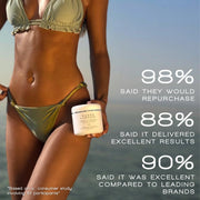 ROSE & CARAMEL Purity Excel 60 Second Tan Removal (440ml)